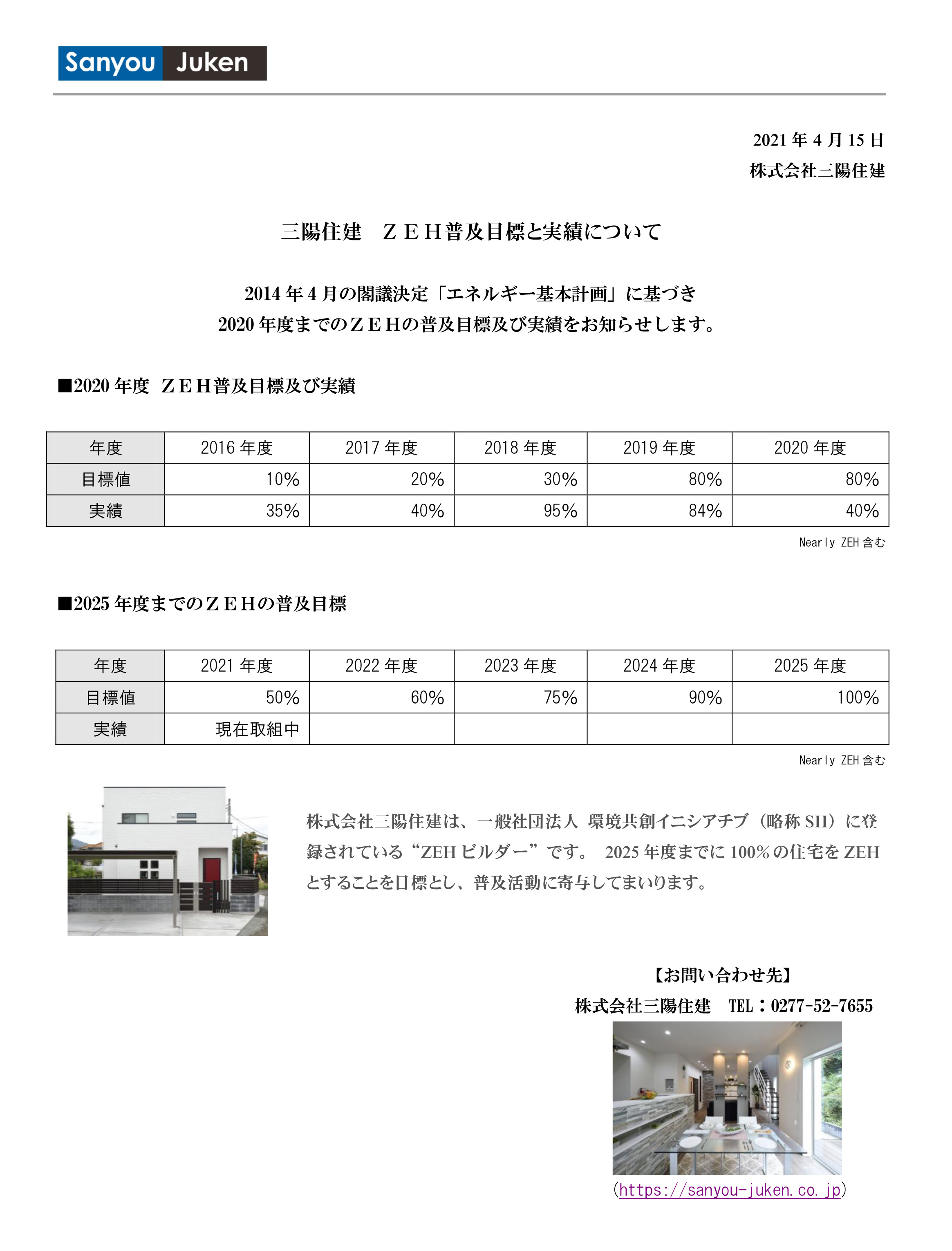 三陽住建 Z E H 普及目標と実績について