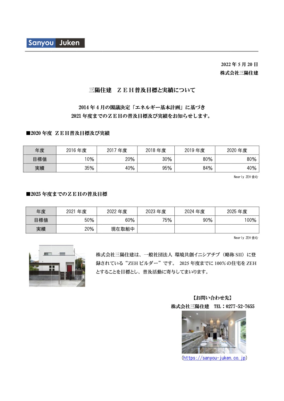 三陽住建 Z E H 普及目標と実績について