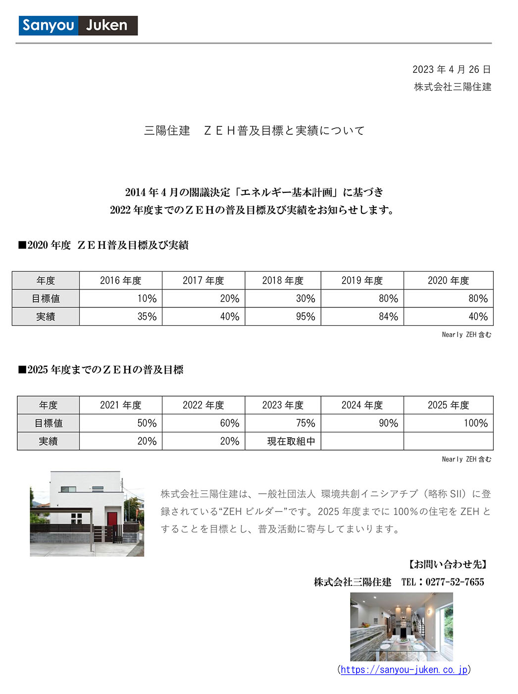 三陽住建 Z E H 普及目標と実績について